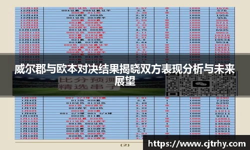 威尔郡与欧本对决结果揭晓双方表现分析与未来展望
