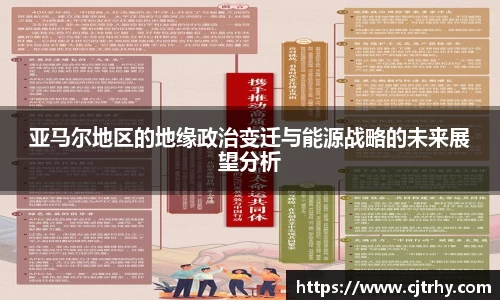 亚马尔地区的地缘政治变迁与能源战略的未来展望分析